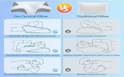 Almohada Cervical viscoelástica ortopédica  2 en 1
